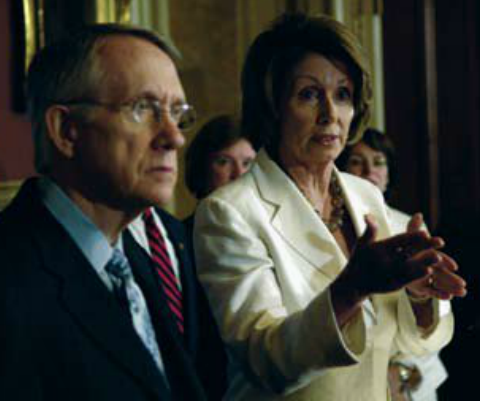 Real Barometers of Success in Congress