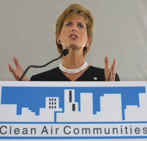 Protecting the Environment